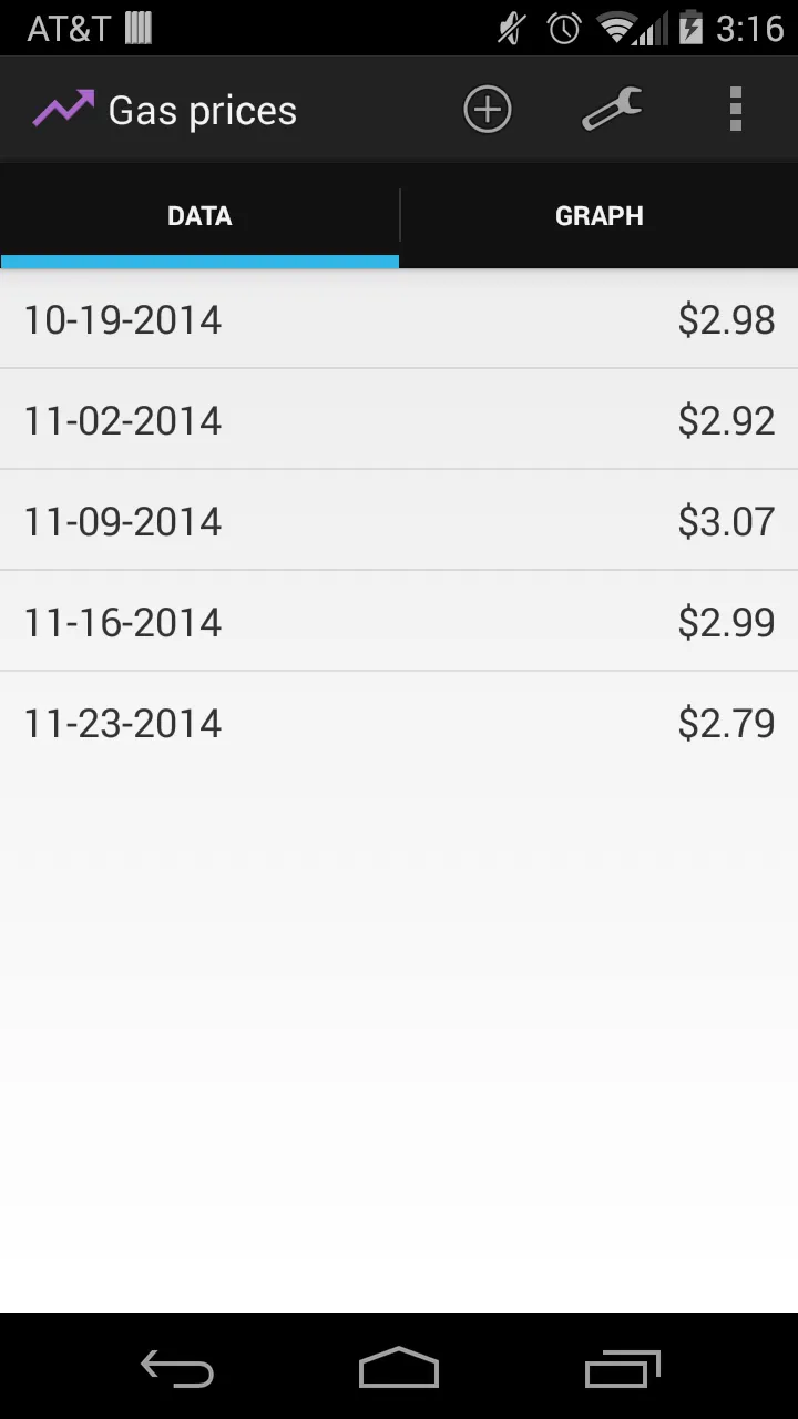 Data Graph | Indus Appstore | Screenshot