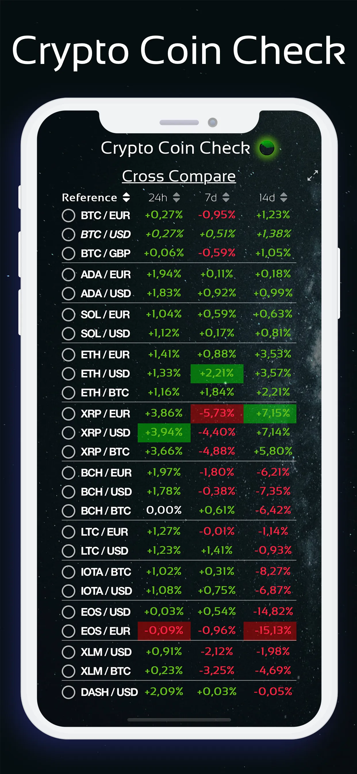 Crypto Coin Check | Indus Appstore | Screenshot