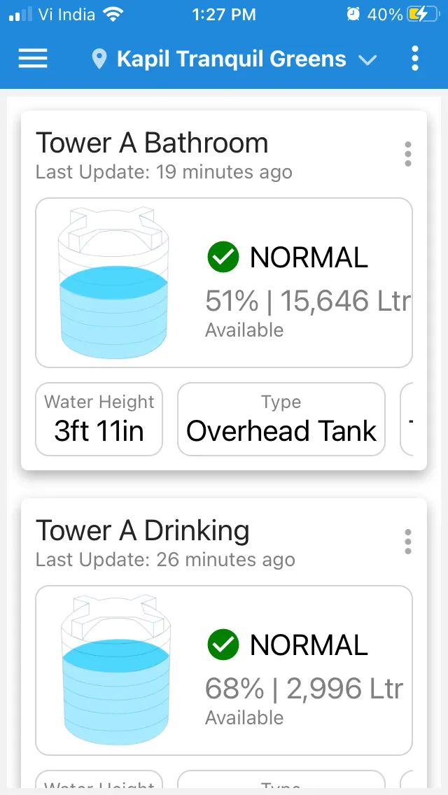 WaterApp | Indus Appstore | Screenshot