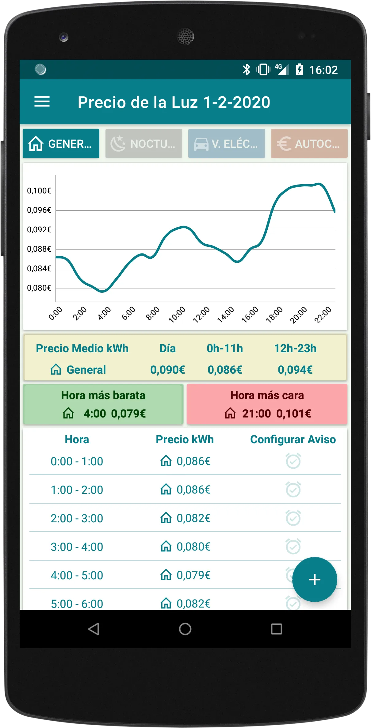 Tarifa Luz Hora | Indus Appstore | Screenshot