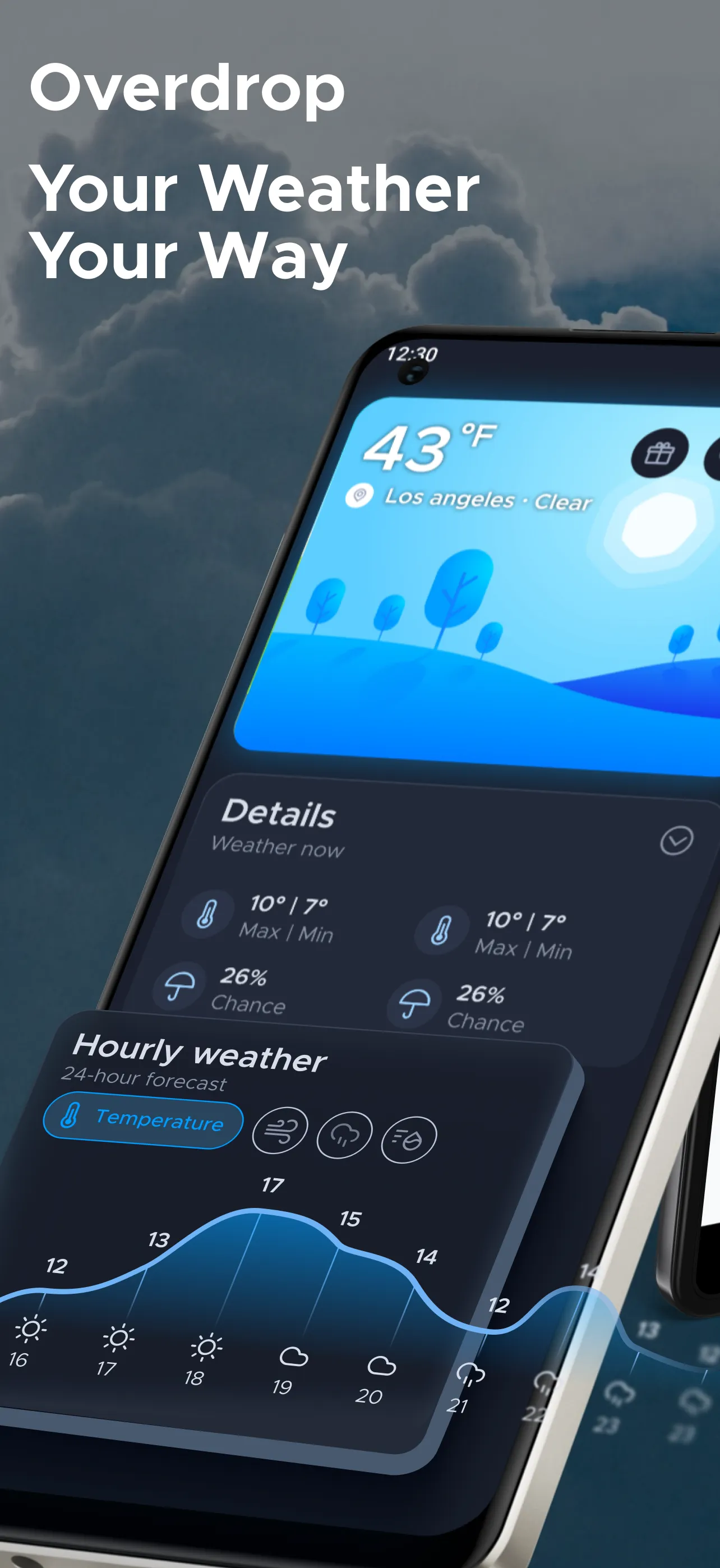 Overdrop: Weather & Widgets | Indus Appstore | Screenshot