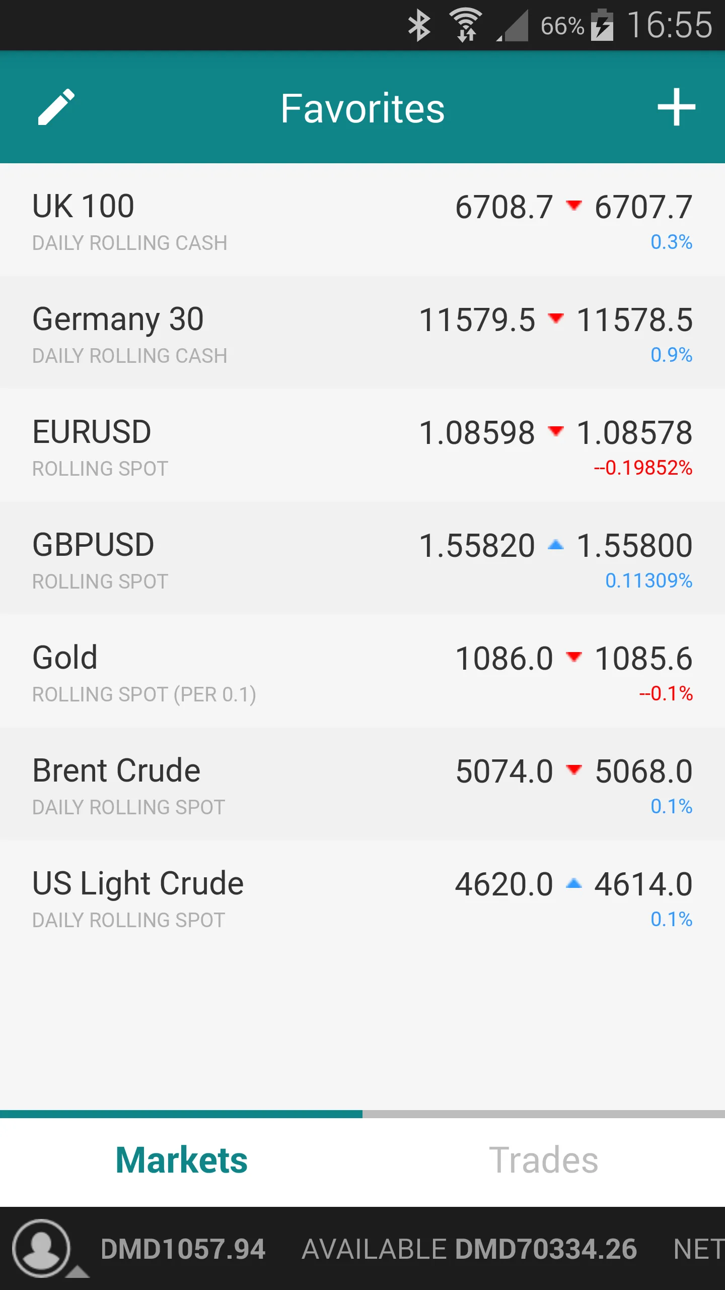 CloudTrade | Indus Appstore | Screenshot