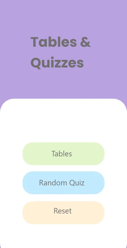 Math tables -quizzes | Indus Appstore | Screenshot