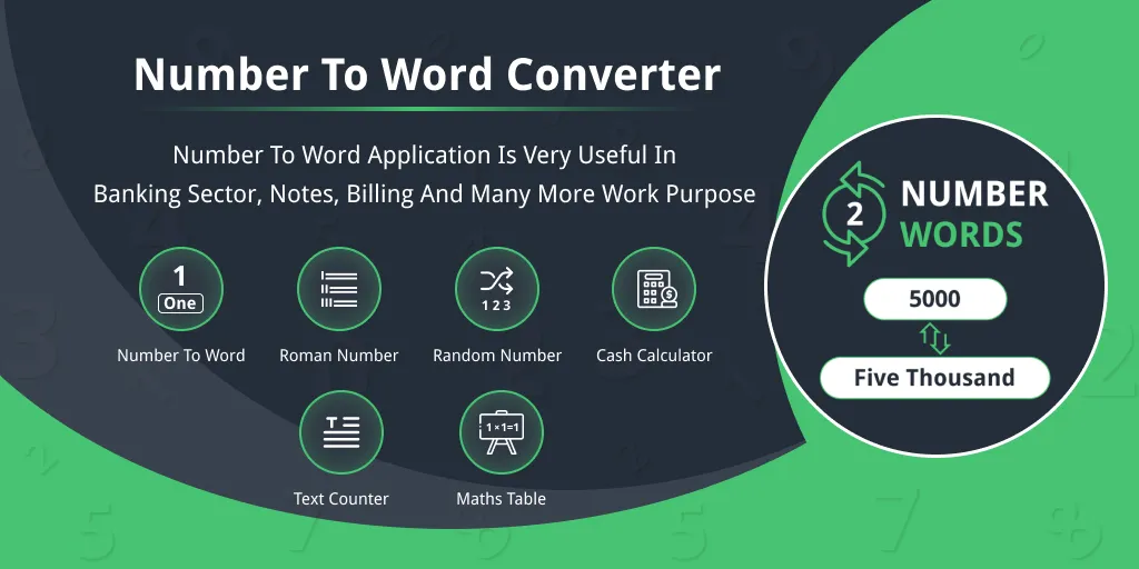 Numbers to Words Convertor App | Indus Appstore | Screenshot