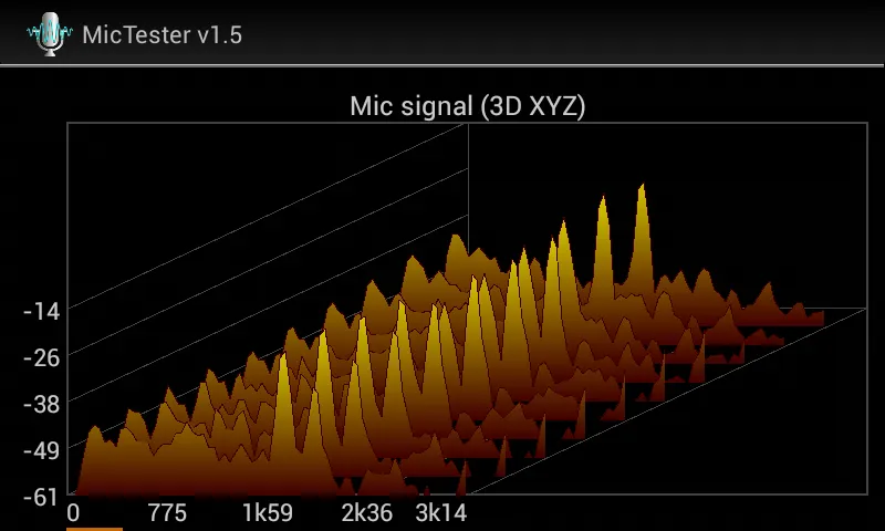 MicTester | Indus Appstore | Screenshot