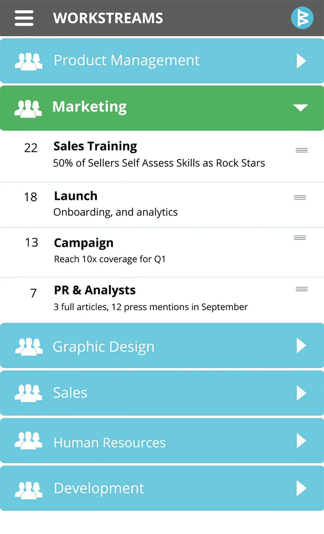 Workboard: Set, align and achi | Indus Appstore | Screenshot