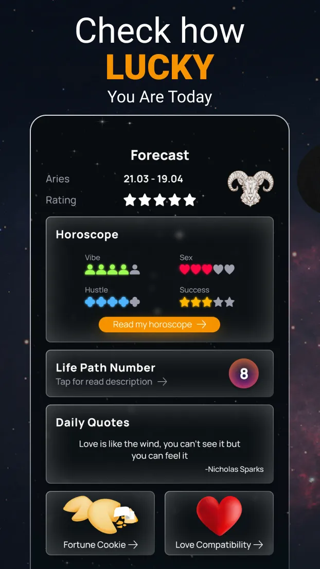 Horoscope For Today | Indus Appstore | Screenshot