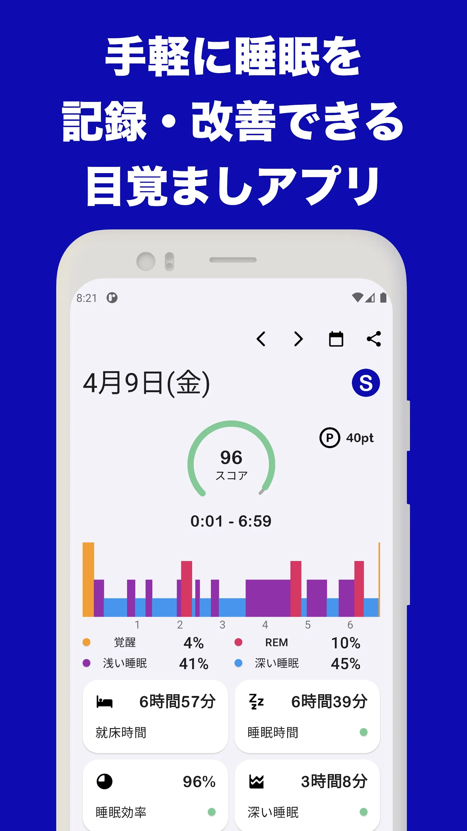 Somnus/ソムナス-睡眠の質を計測し、分析するアプリ | Indus Appstore | Screenshot