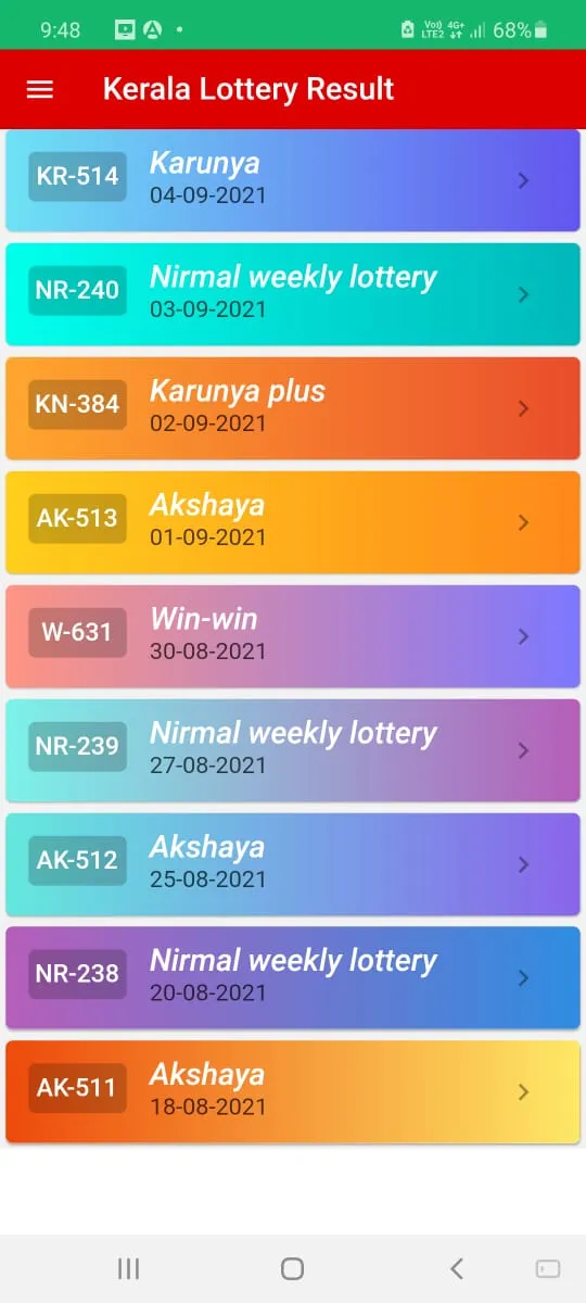 Kerala Lottery Result | Indus Appstore | Screenshot