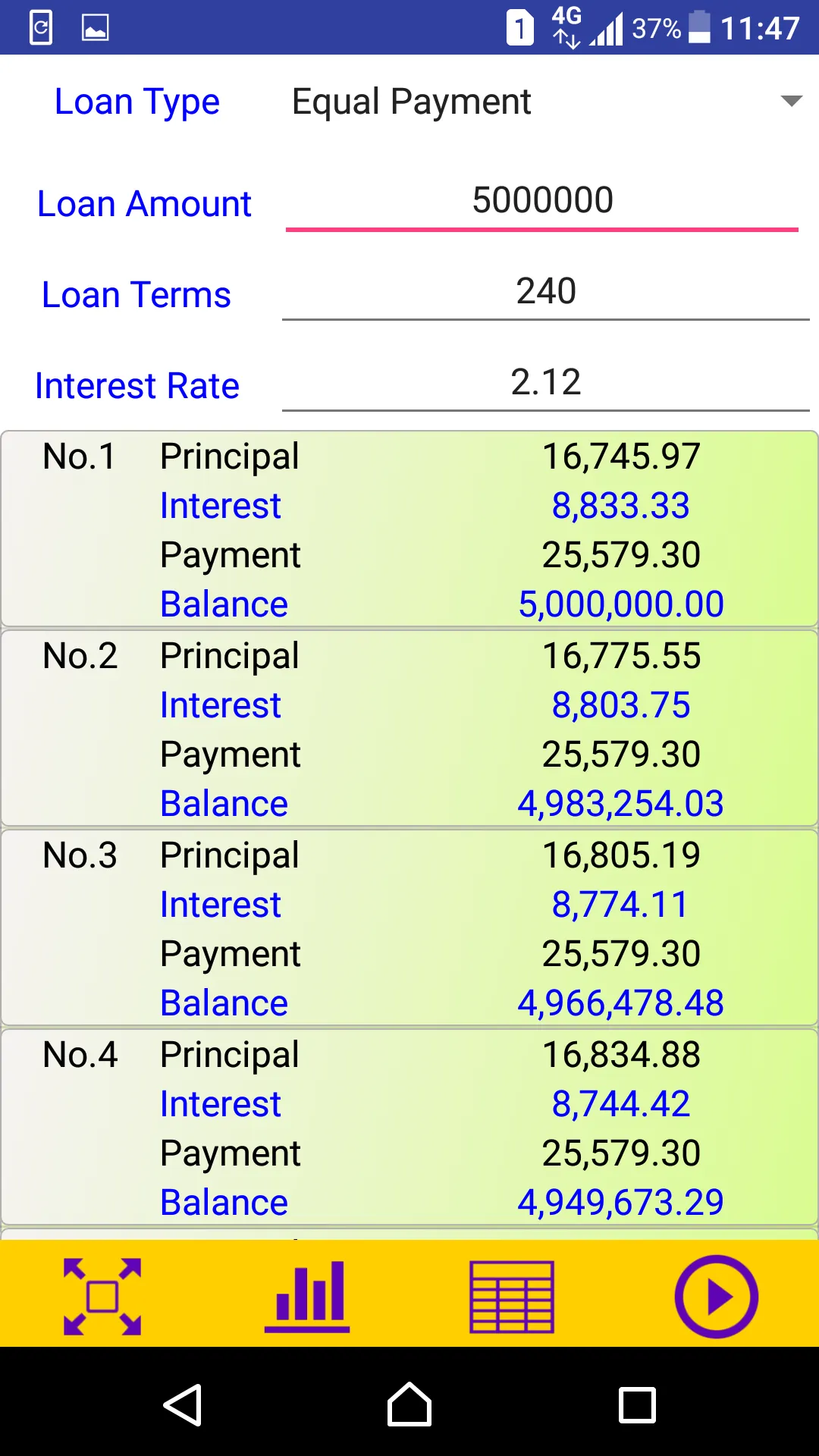 Easy Loan Calculator | Indus Appstore | Screenshot