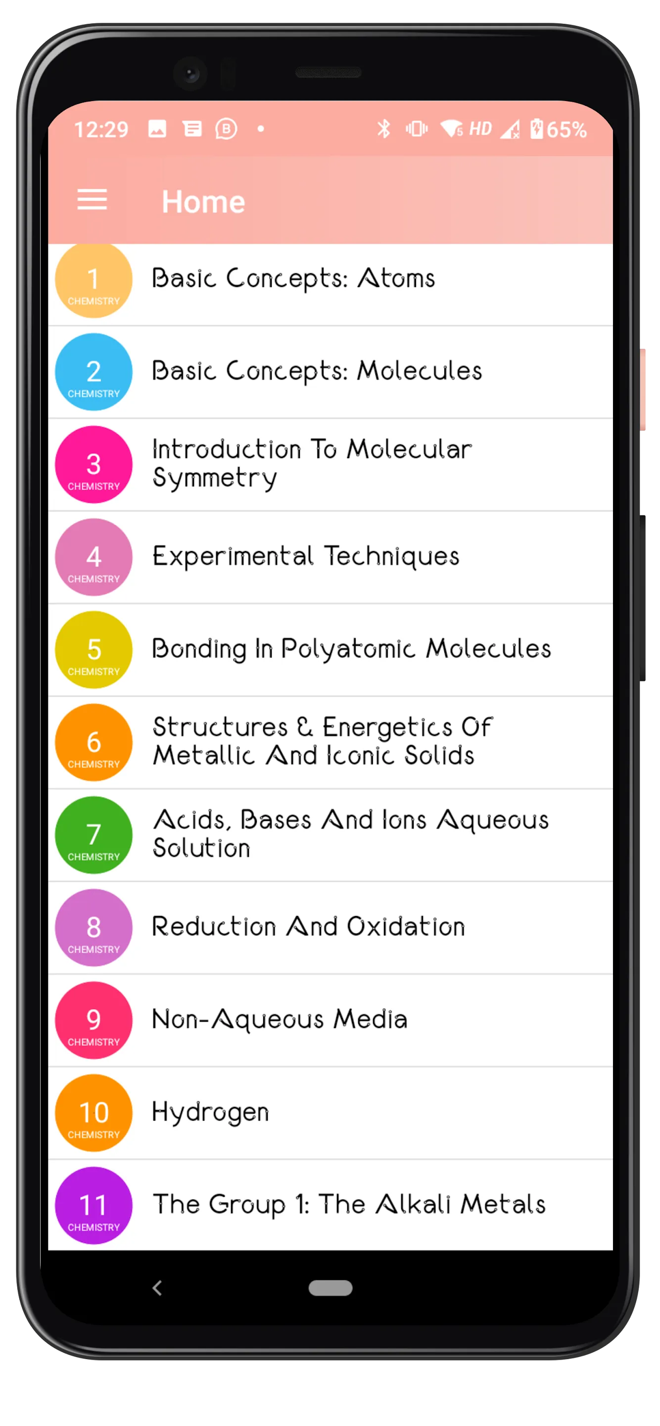 Inorganic Chemistry | Indus Appstore | Screenshot