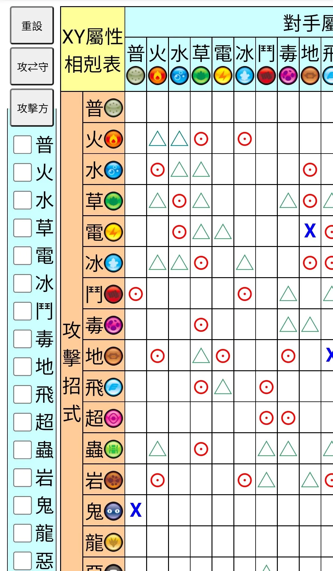 屬性相剋表(Poke type chart) | Indus Appstore | Screenshot