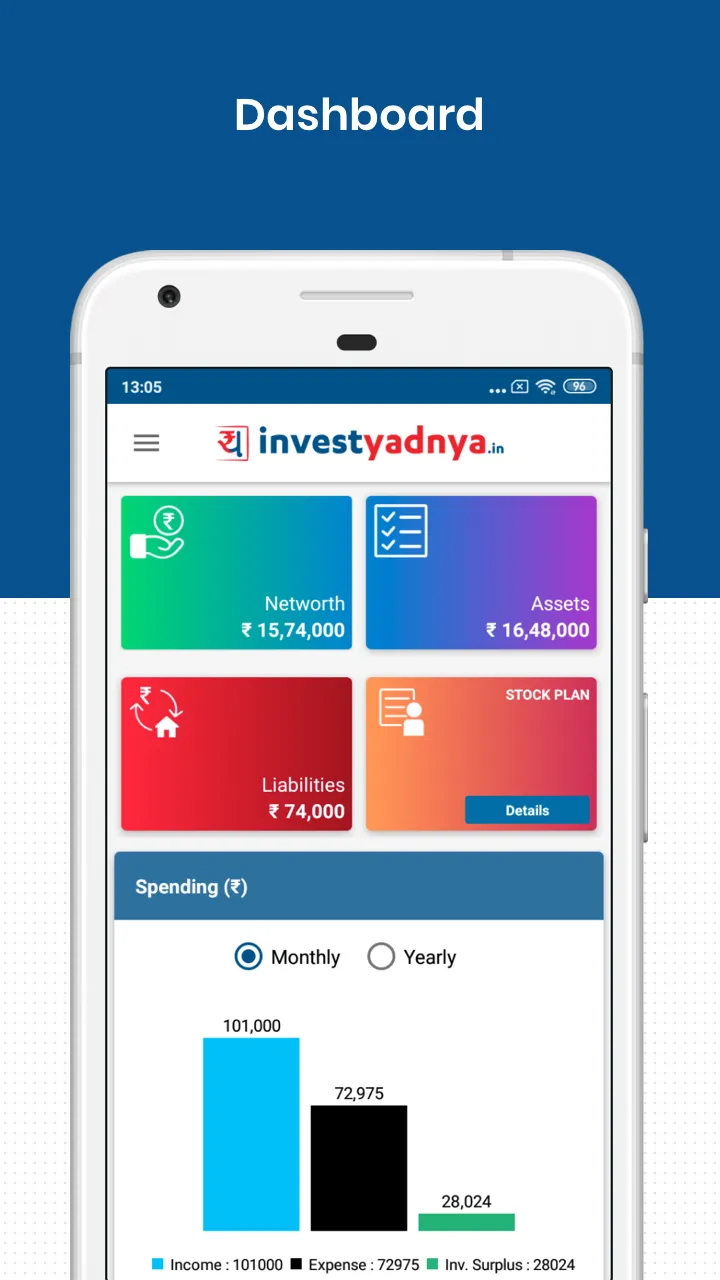 InvestYadnya - Financial Plan, | Indus Appstore | Screenshot