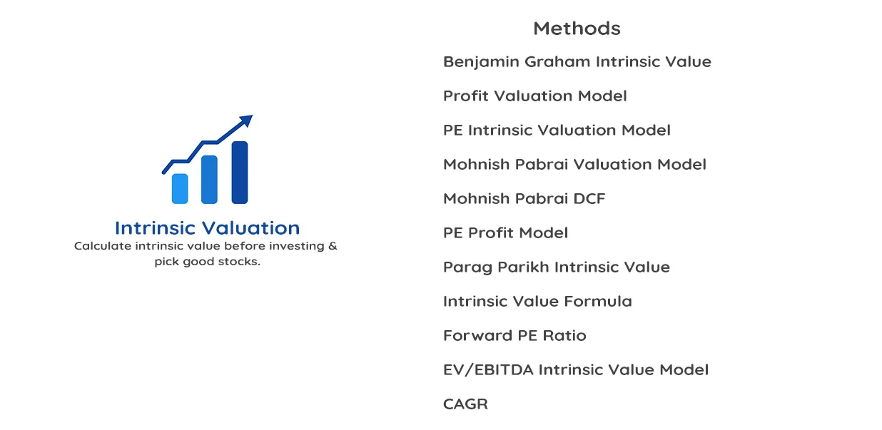 Intric - Intrinsic Valuation | Indus Appstore | Screenshot