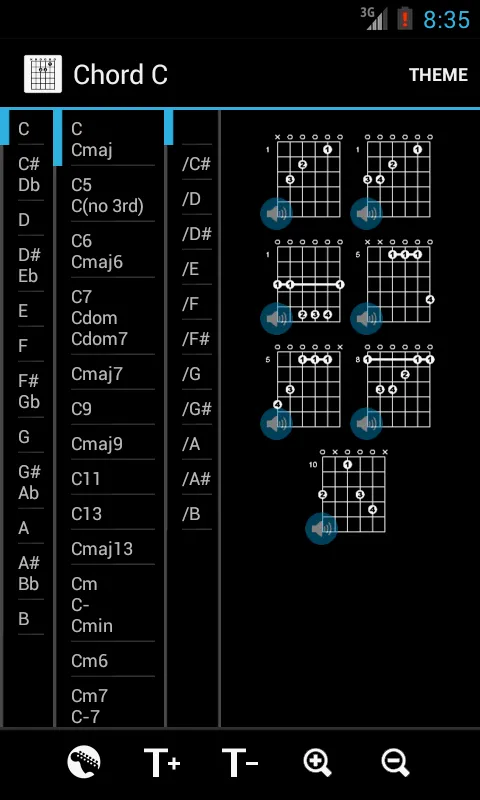 Guitar Chords | Indus Appstore | Screenshot