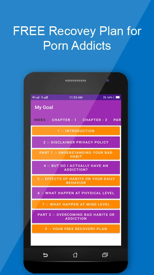 Quit Porn Addiction Guide App. | Indus Appstore | Screenshot
