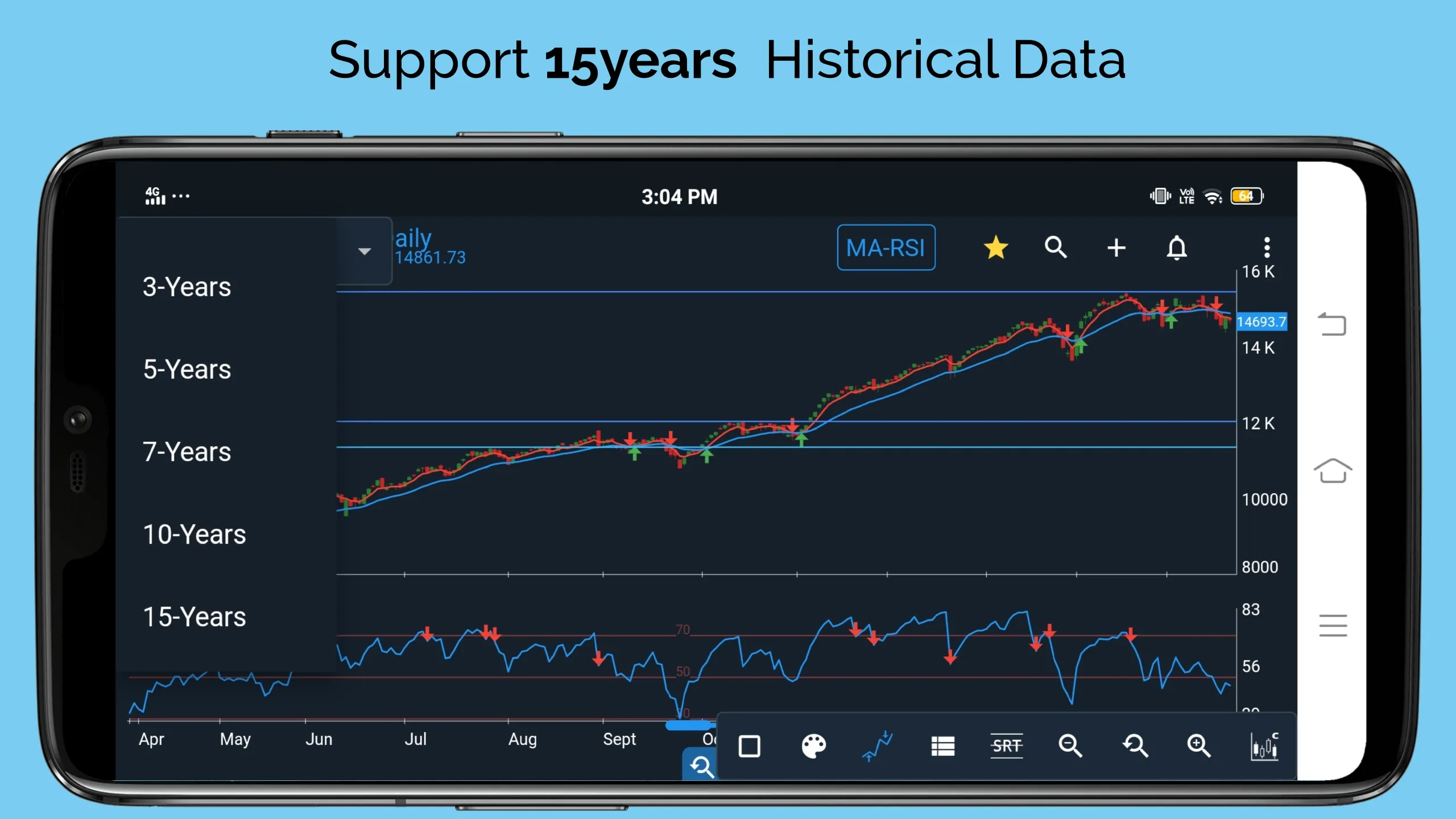 Technical Analysis App for NSE | Indus Appstore | Screenshot