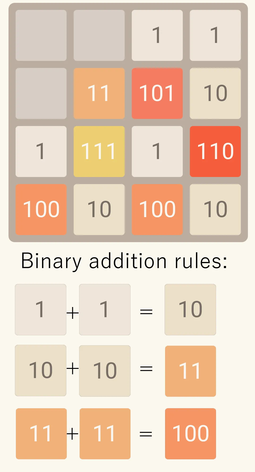 Binary math puzzle game | Indus Appstore | Screenshot