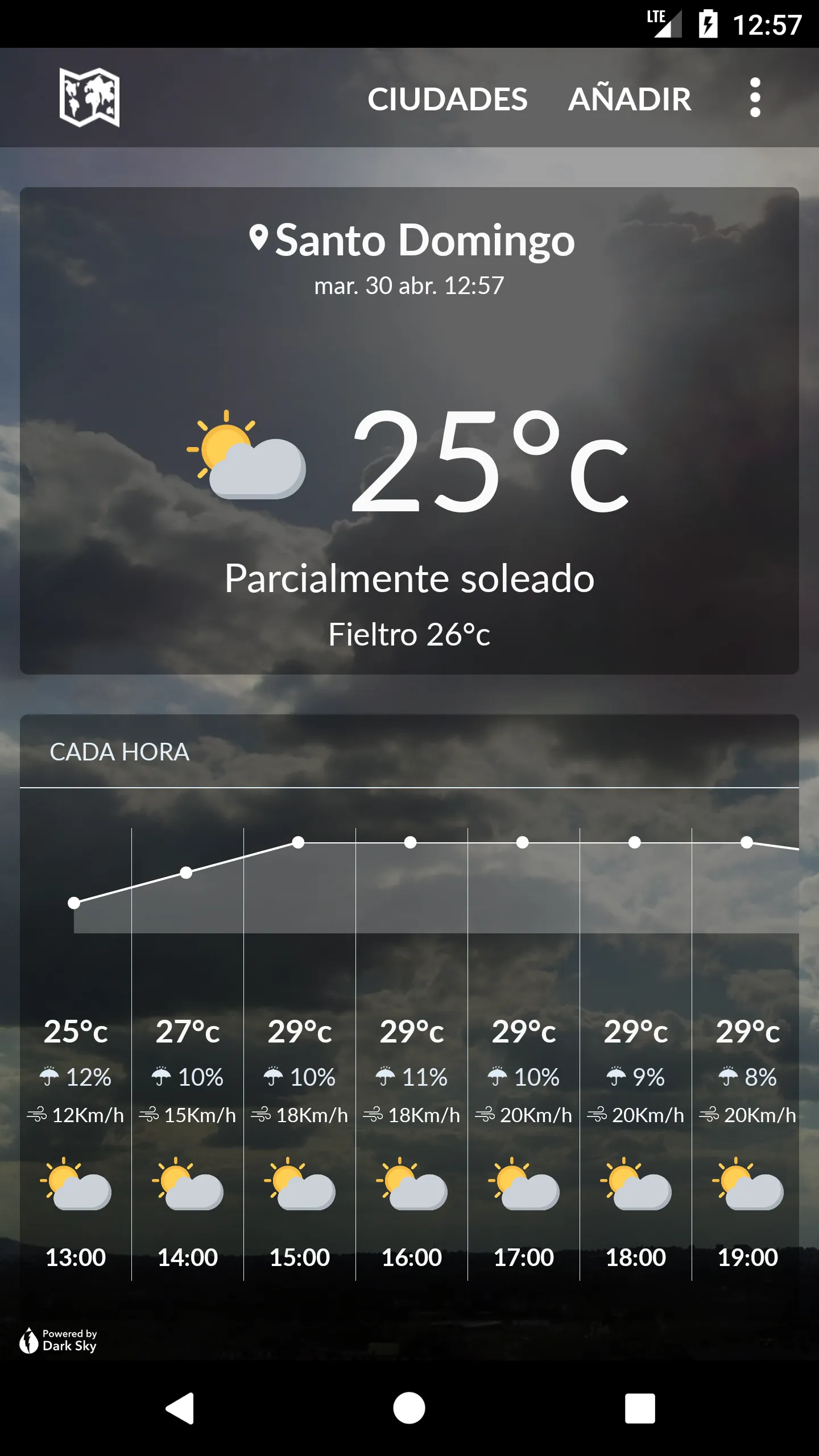 Dominican Republic Weather | Indus Appstore | Screenshot