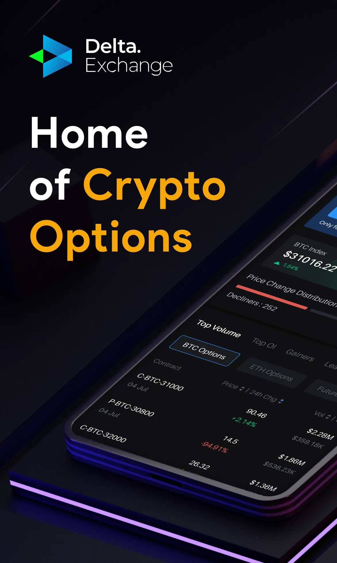 Delta Exchange: Crypto Trading - Apps on Indus Appstore