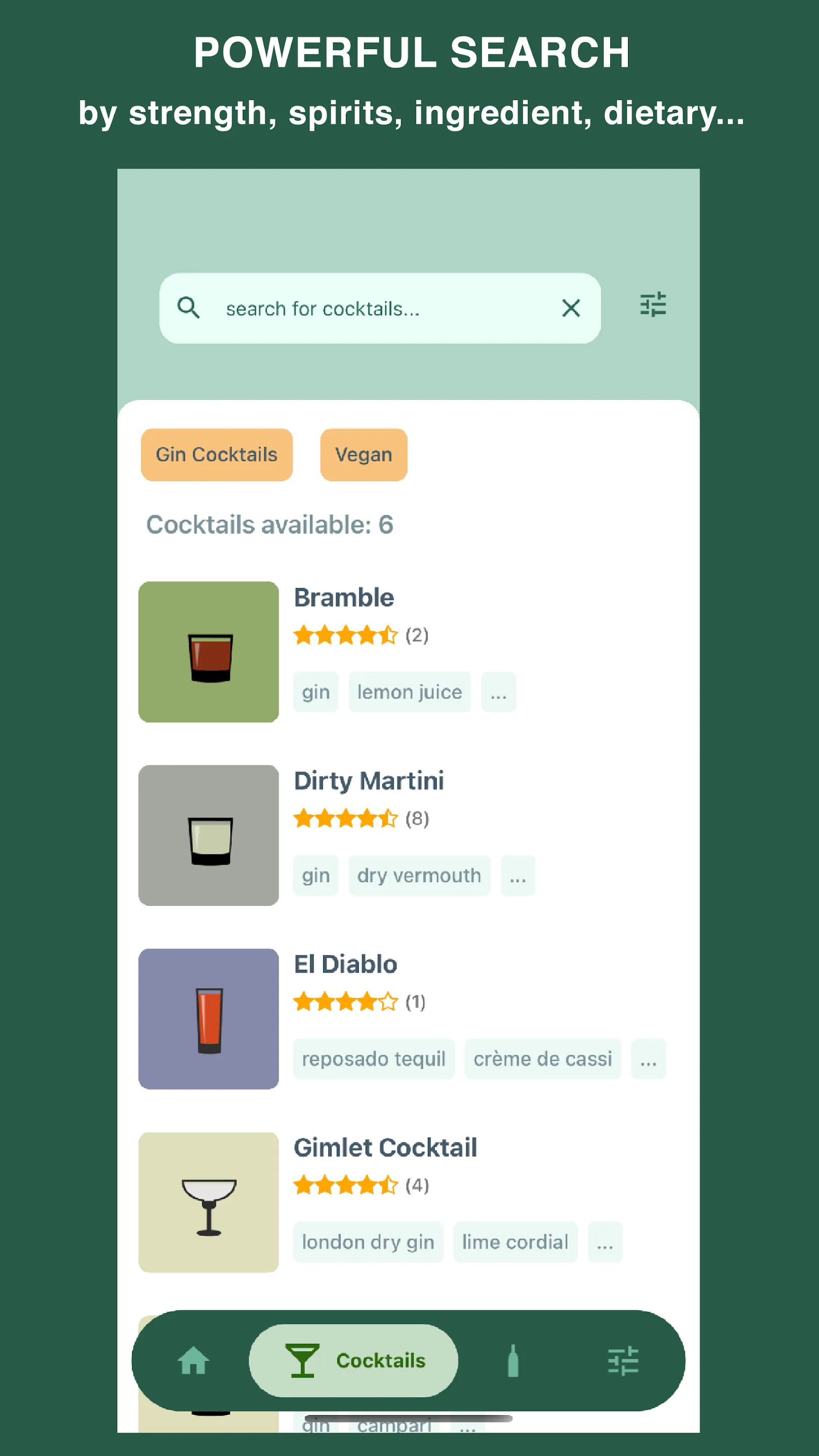 Mishela cocktails | Indus Appstore | Screenshot