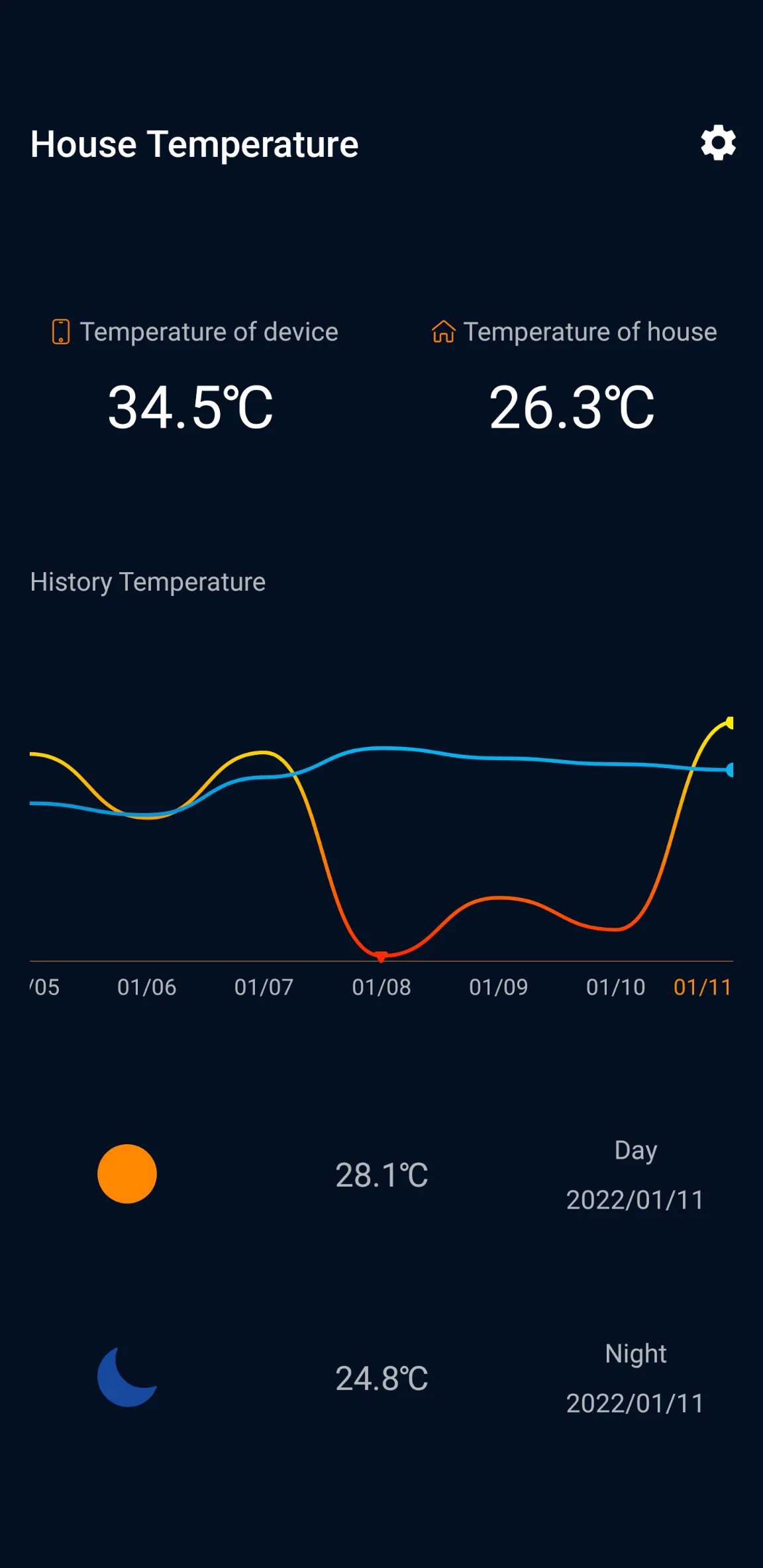 House Temperature | Indus Appstore | Screenshot