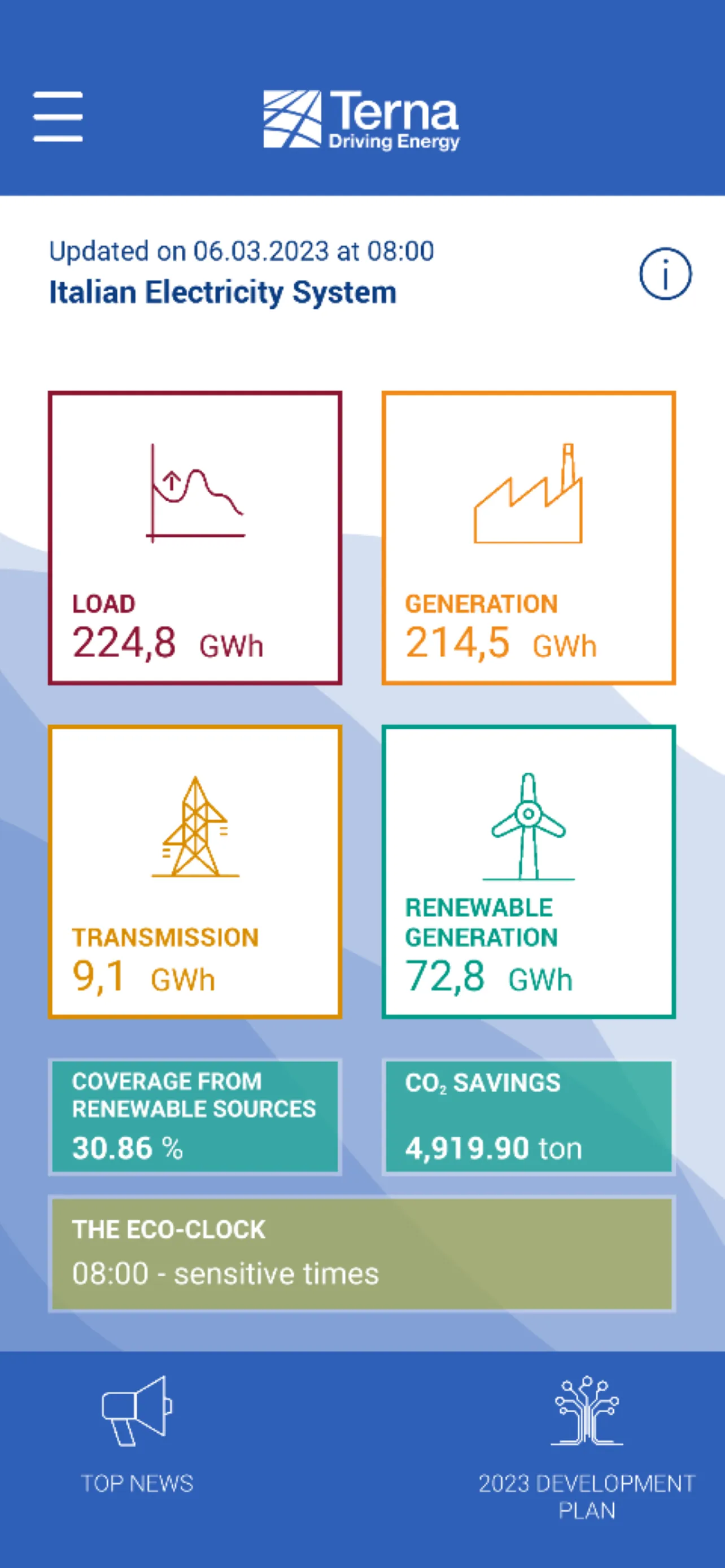 Terna | Indus Appstore | Screenshot