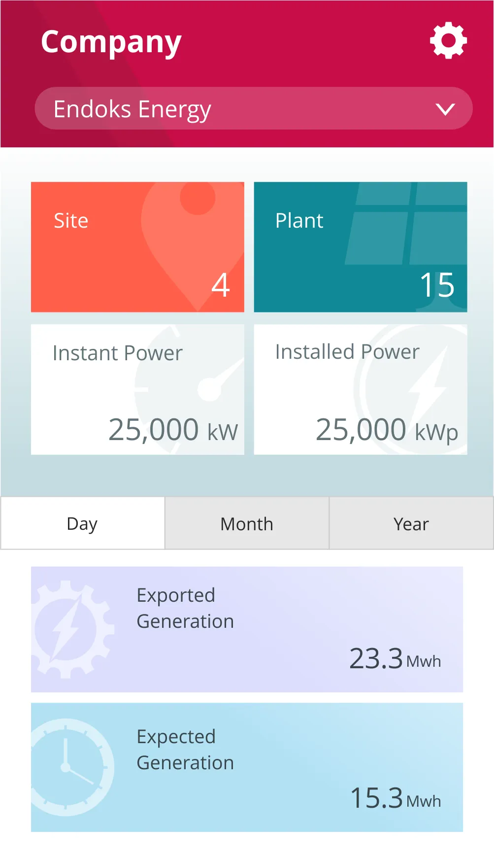 Inavitas Solar | Indus Appstore | Screenshot