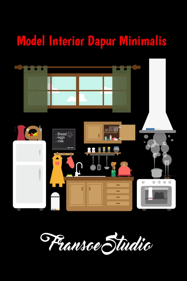 Model Interior Dapur Minimalis | Indus Appstore | Screenshot