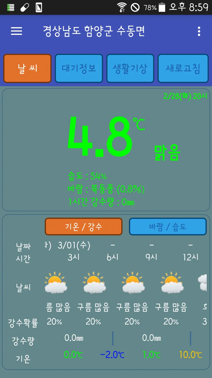 하늘은(기상청 날씨, 한국환경공단) | Indus Appstore | Screenshot