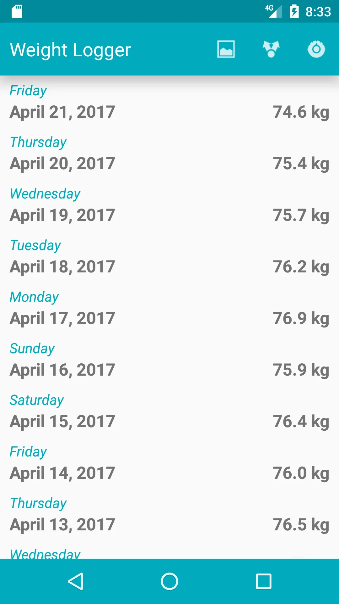 Weight Logger | Indus Appstore | Screenshot