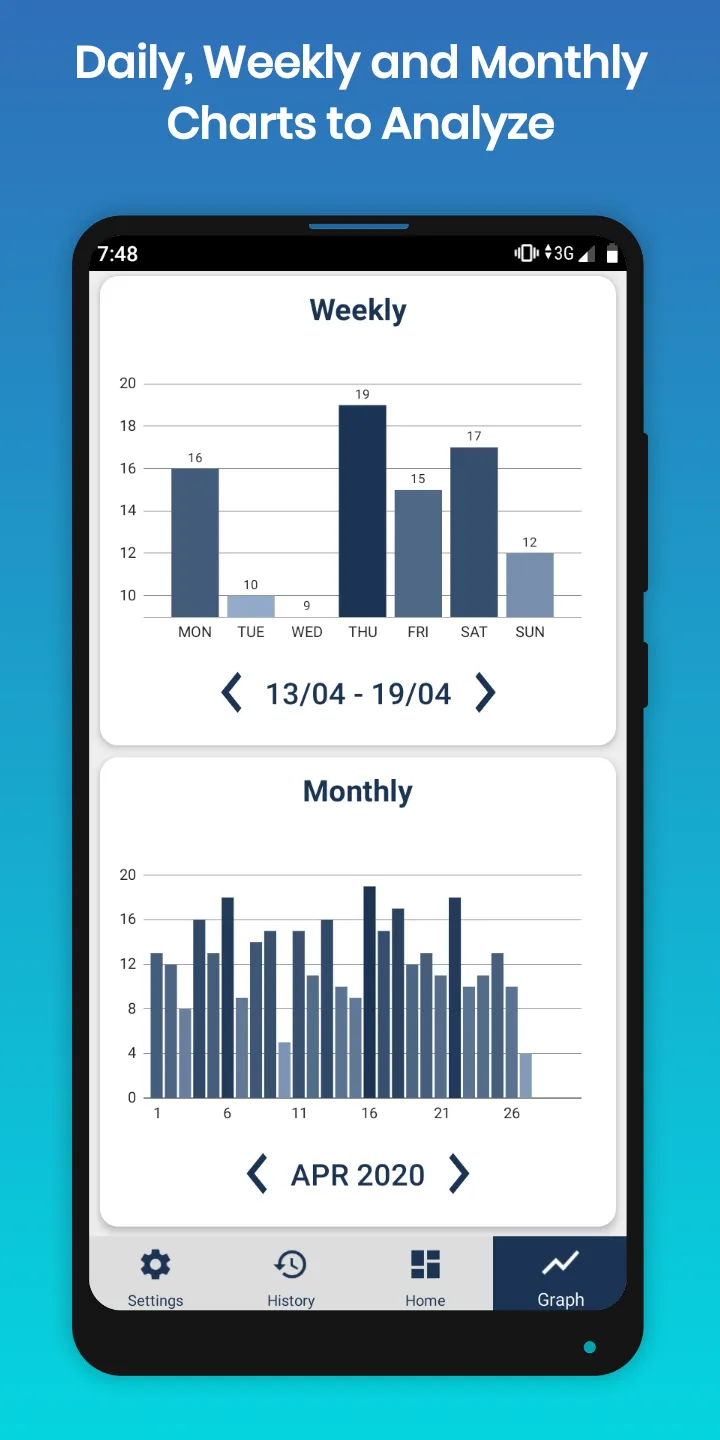 Cigarette Counter and Tracker | Indus Appstore | Screenshot