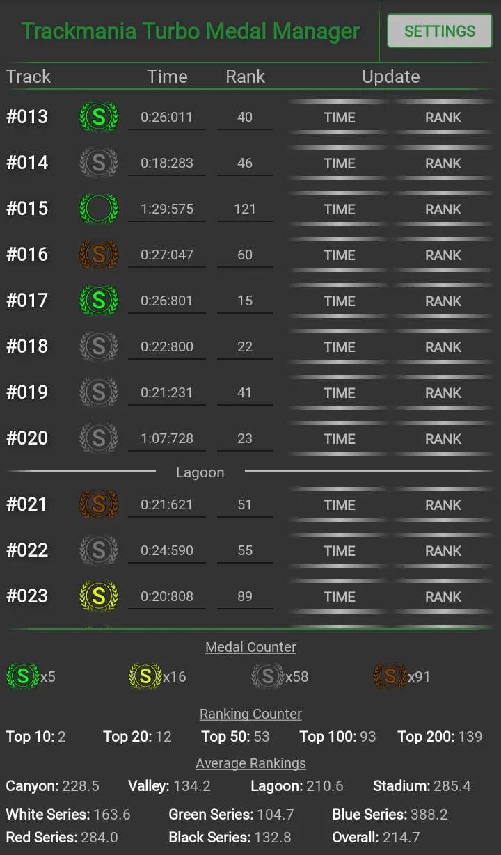 Trackmania Turbo Medal Manager | Indus Appstore | Screenshot