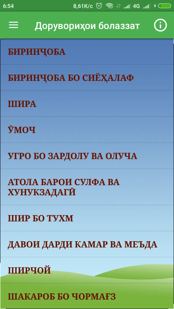 Доруворихои болаззат | Indus Appstore | Screenshot