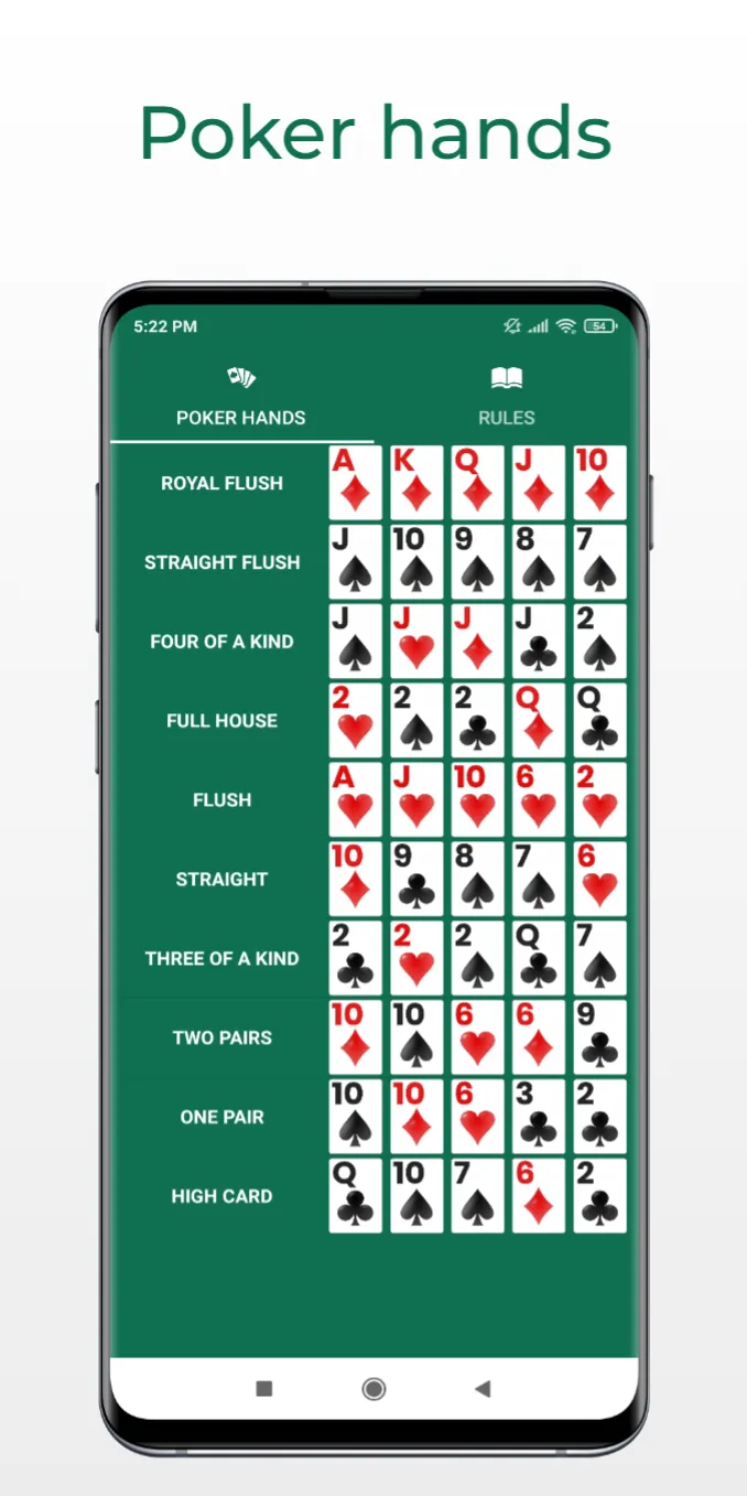 Poker rules | Indus Appstore | Screenshot