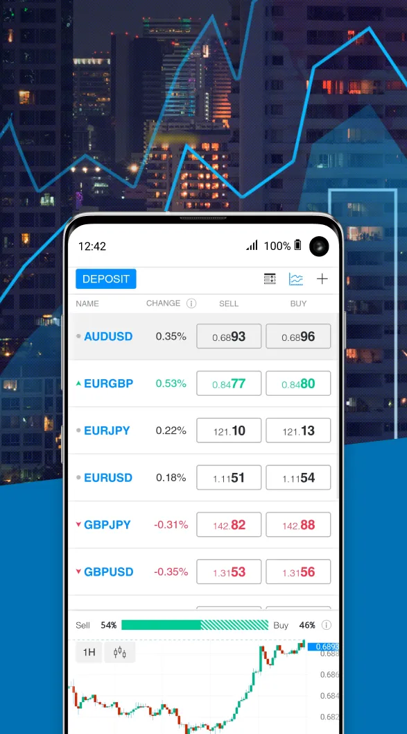 Ontega - Online Trading | Indus Appstore | Screenshot