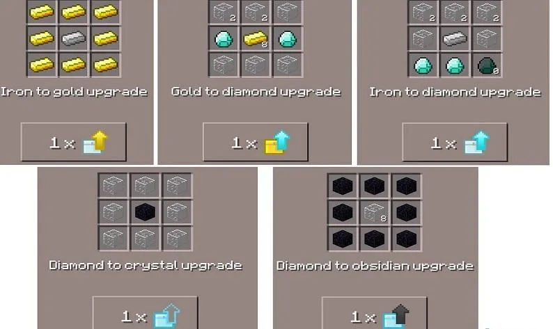 Chests iron mod for mcpe | Indus Appstore | Screenshot