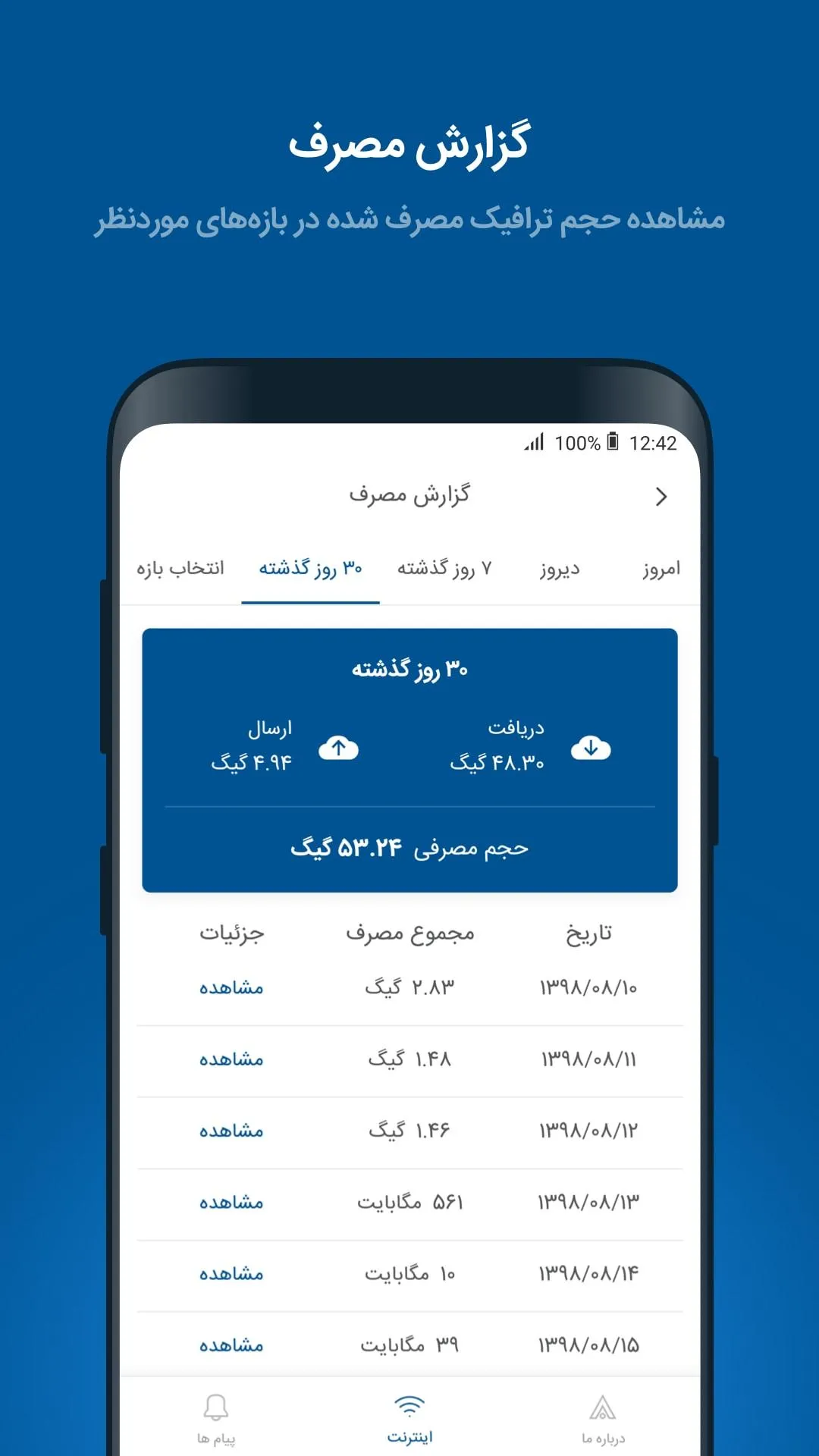 MyShatel | Indus Appstore | Screenshot