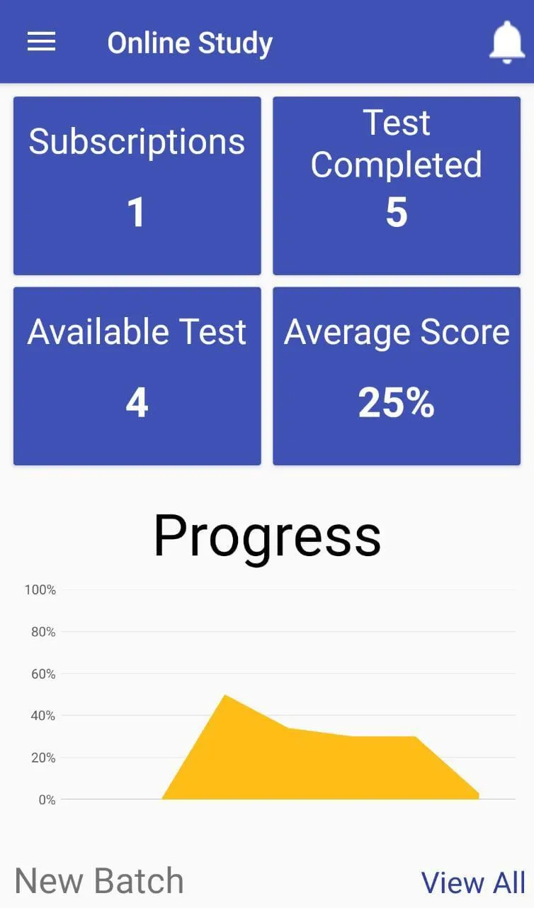 Testline Exam Preparation App | Indus Appstore | Screenshot