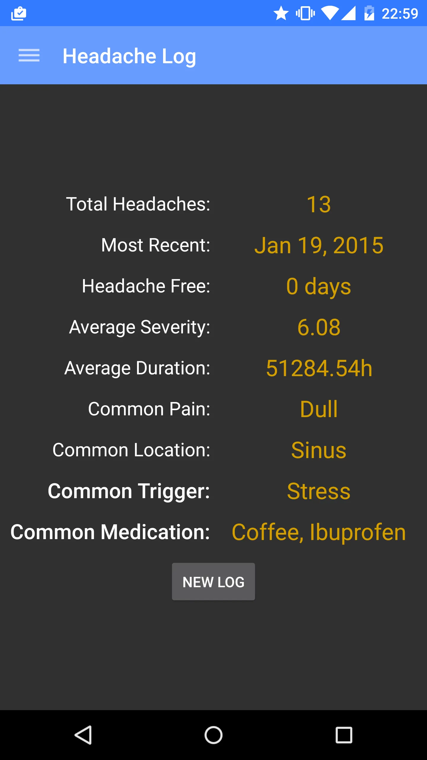 Headache Log | Indus Appstore | Screenshot