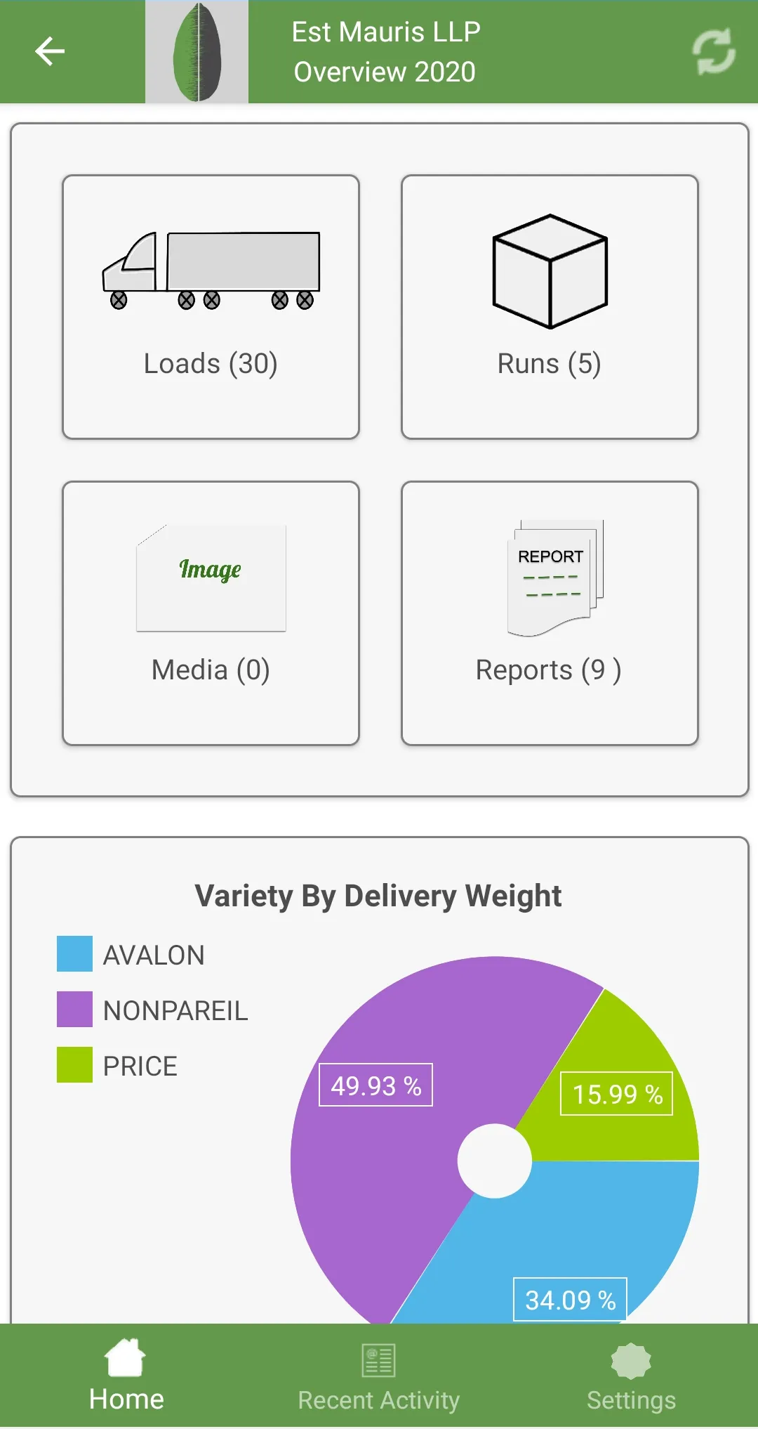 Almond Logic Mobile | Indus Appstore | Screenshot