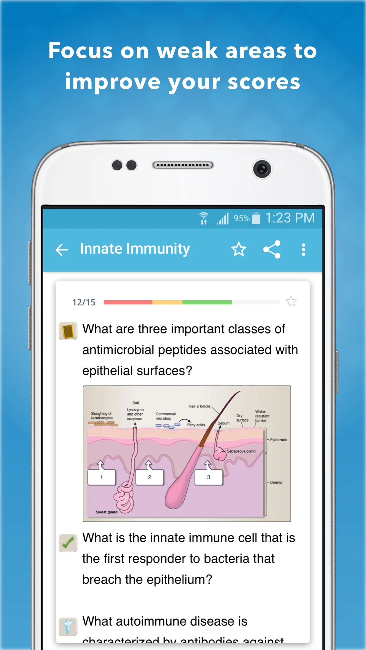 Histology: USMLE Q&A Review | Indus Appstore | Screenshot