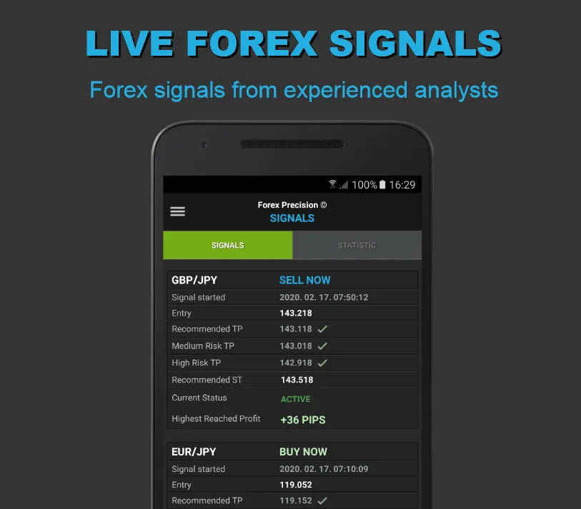 Forex Precision Forex Signals | Indus Appstore | Screenshot