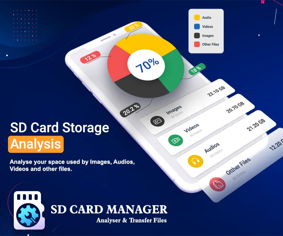 SD Card File Transfer manager | Indus Appstore | Screenshot