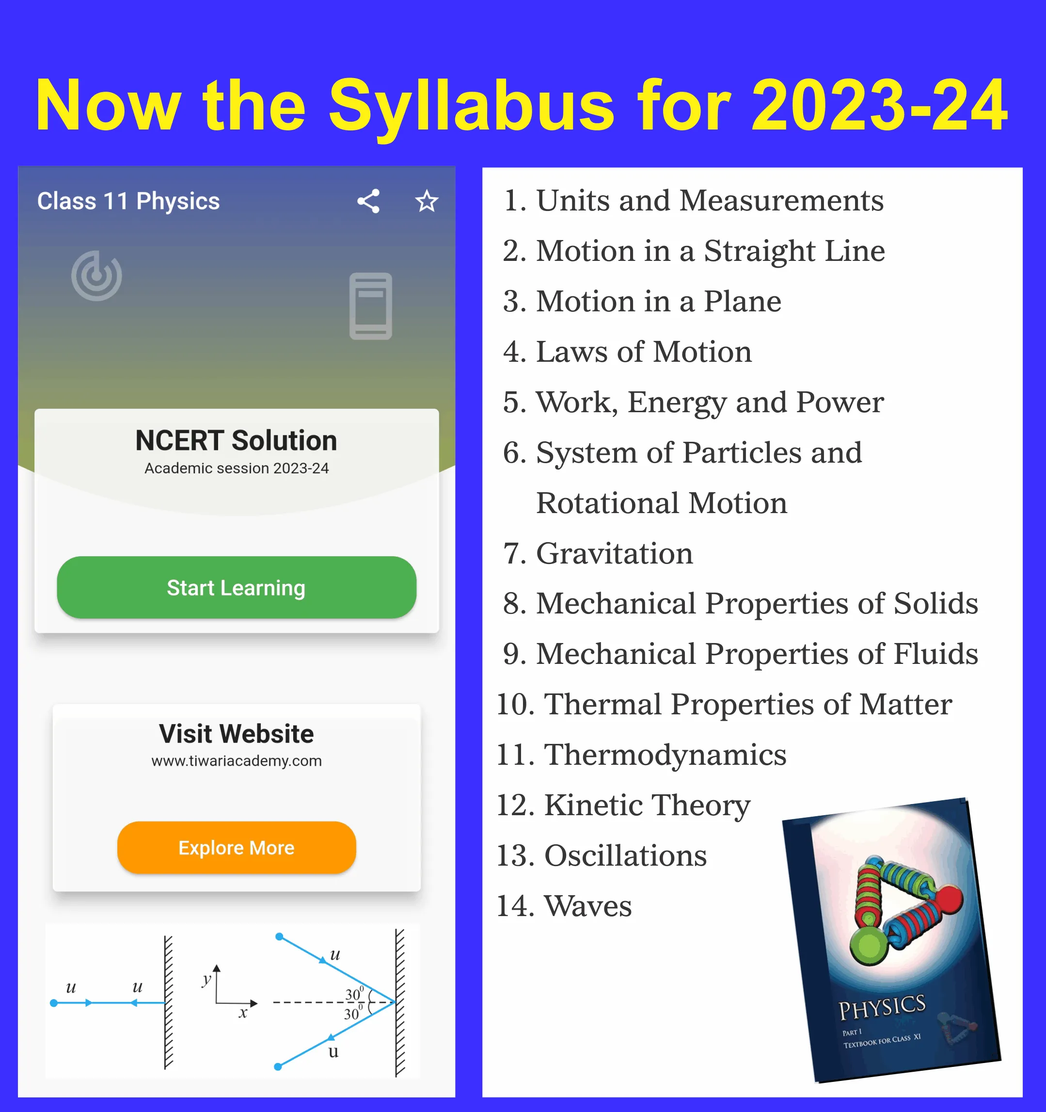 Class 11 Physics for 2023-24 | Indus Appstore | Screenshot