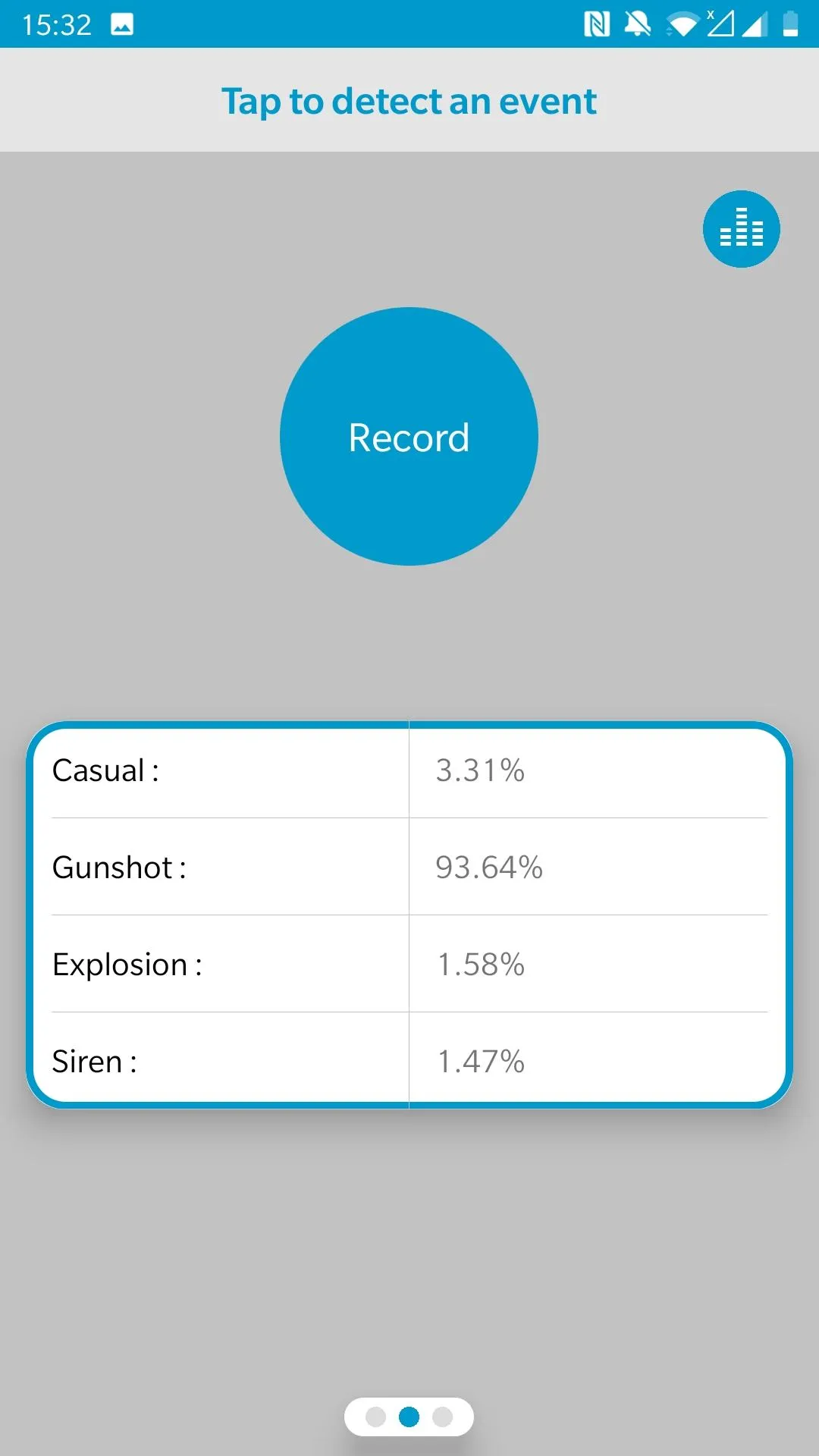 Occasion Detection | Indus Appstore | Screenshot