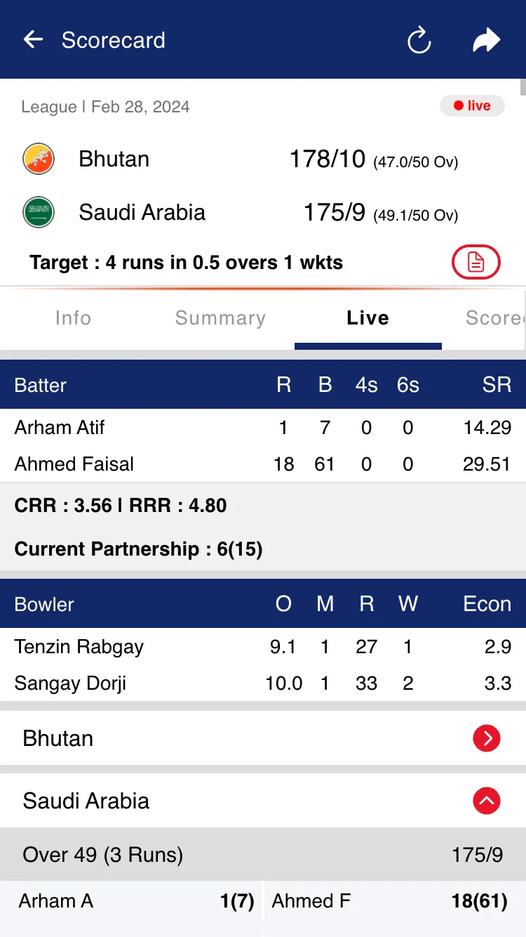 Thailand Cricket Association | Indus Appstore | Screenshot