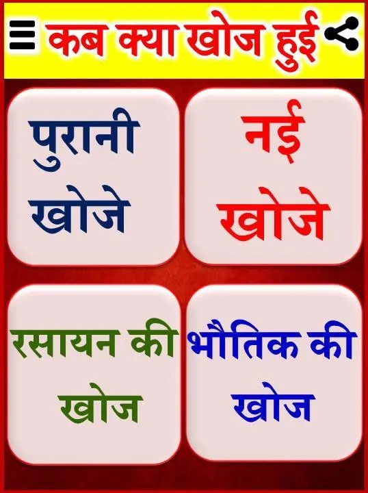 कब क्या खोज हुई Discoveries | Indus Appstore | Screenshot