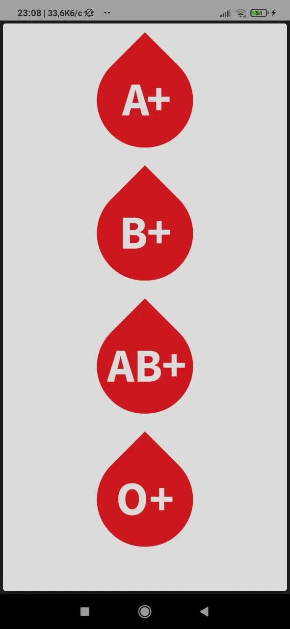 Blood Type Personality | Indus Appstore | Screenshot