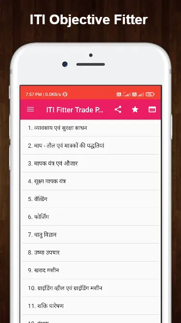 ITI Fitter Objective Part 1 | Indus Appstore | Screenshot